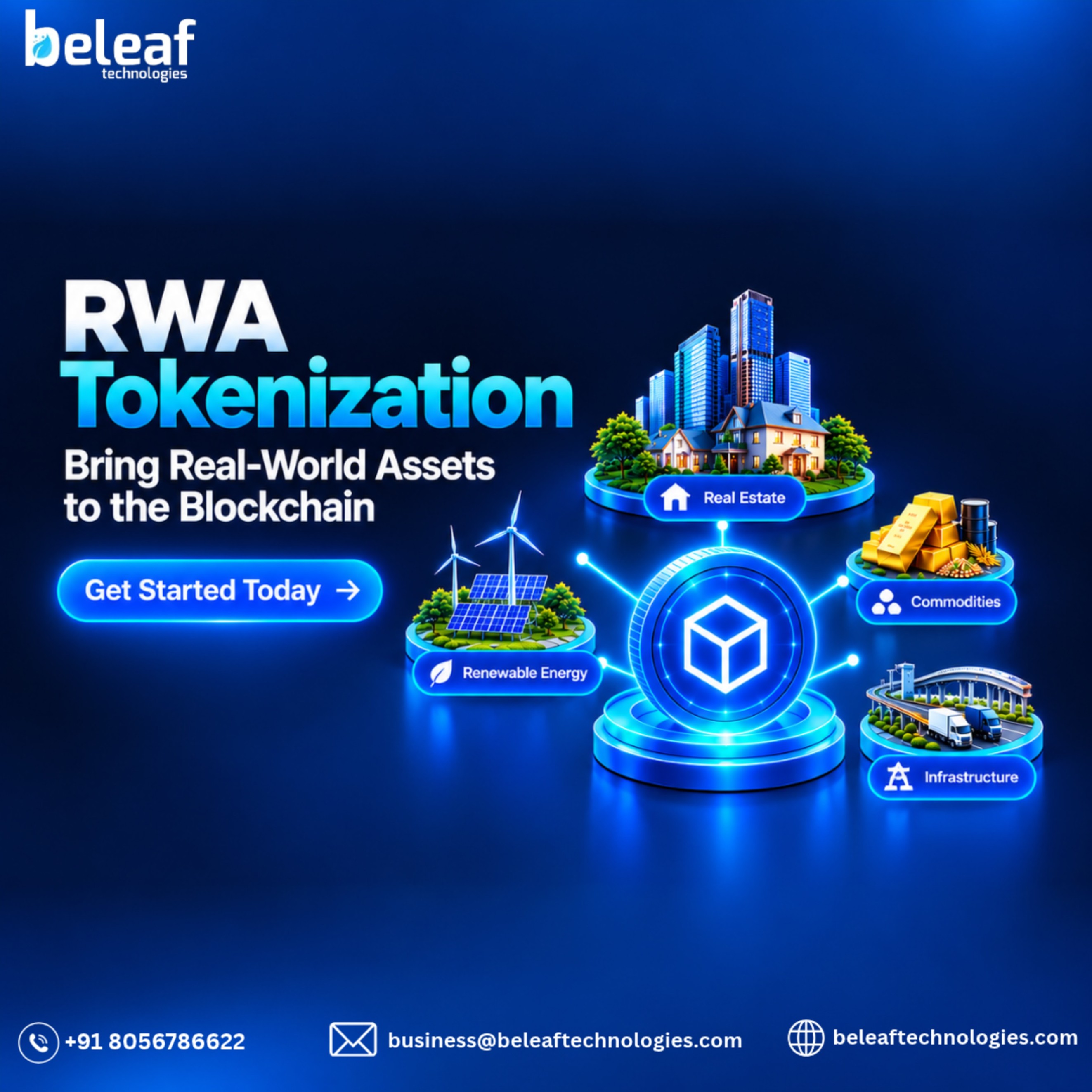 How Can RWA Tokenization Help Your Business Grow?
