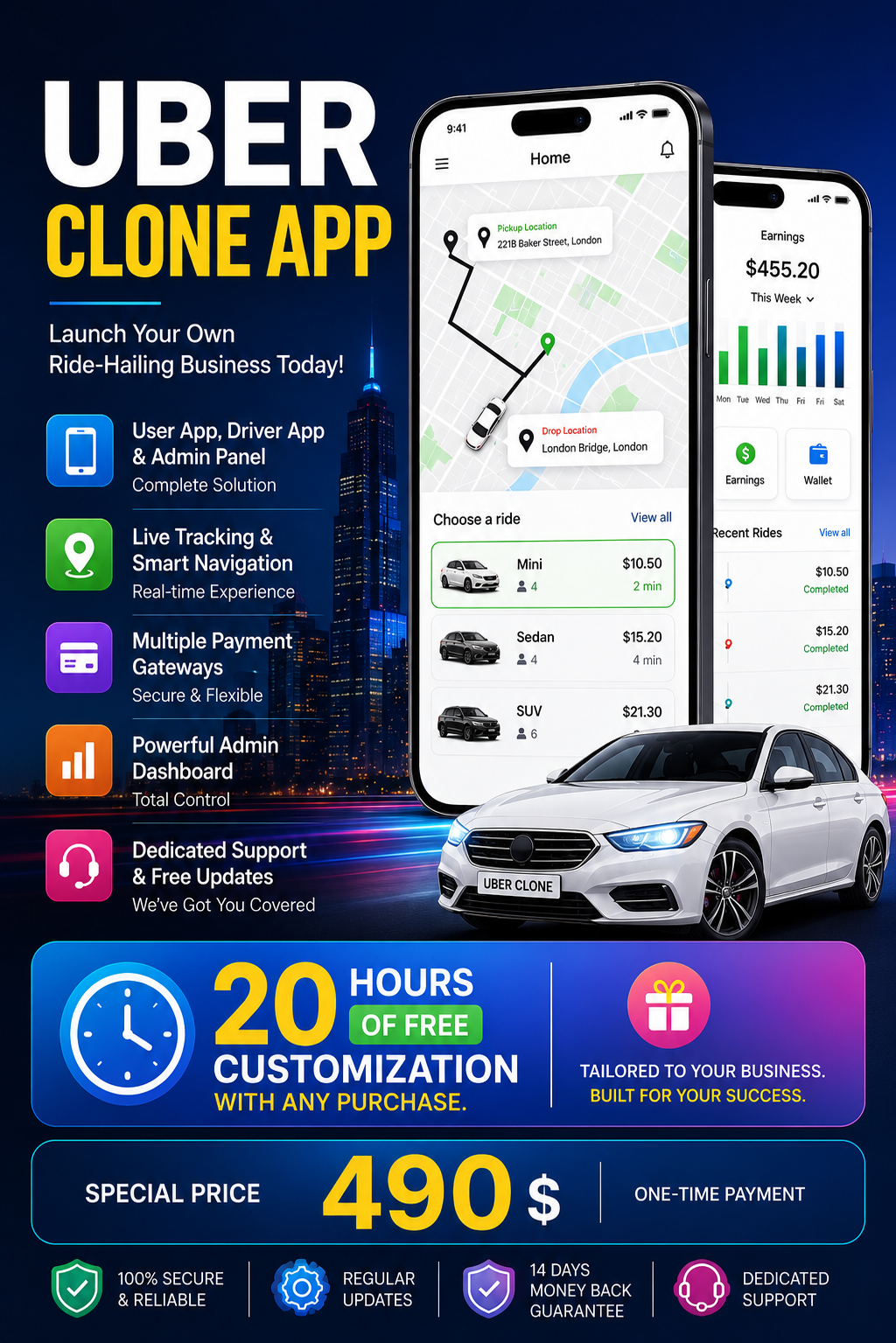 Uber Clone - Zipprr | On-Demand Taxi Solution Built to Scale