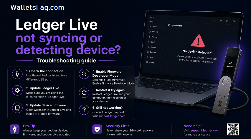 Ledger Live not syncing or detecting device? Troubleshooting guide