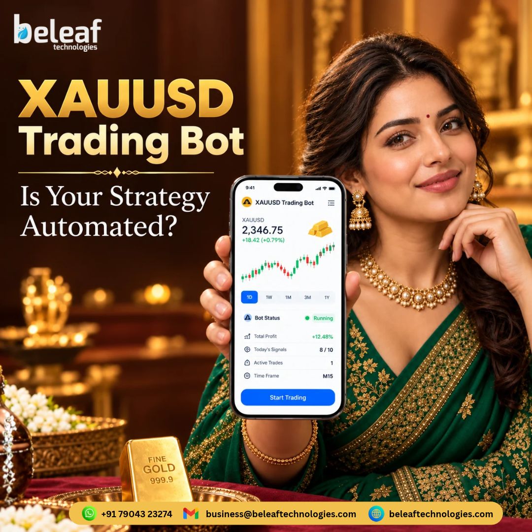 The Gold Market Never Sleeps. Is Your Strategy Automated?
