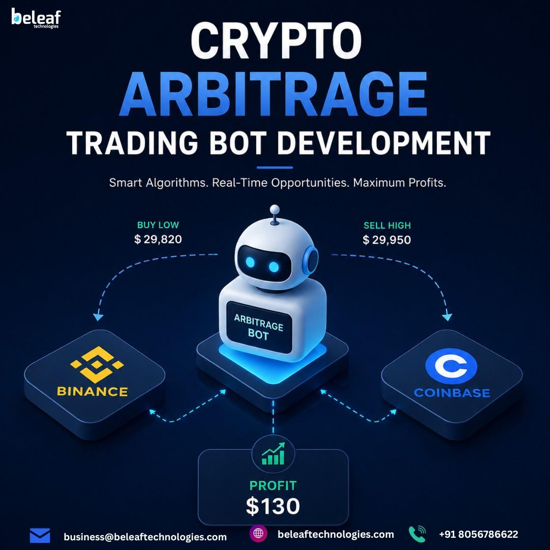 Profit from Every Crypto Market Opportunity