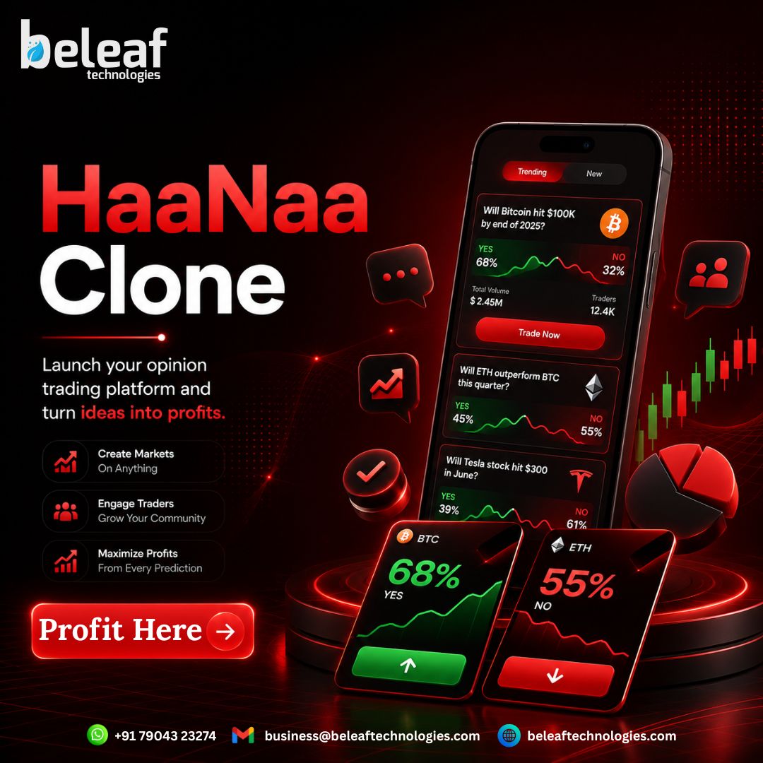 HaaNaa Clone – Built for Quick Market Entry
