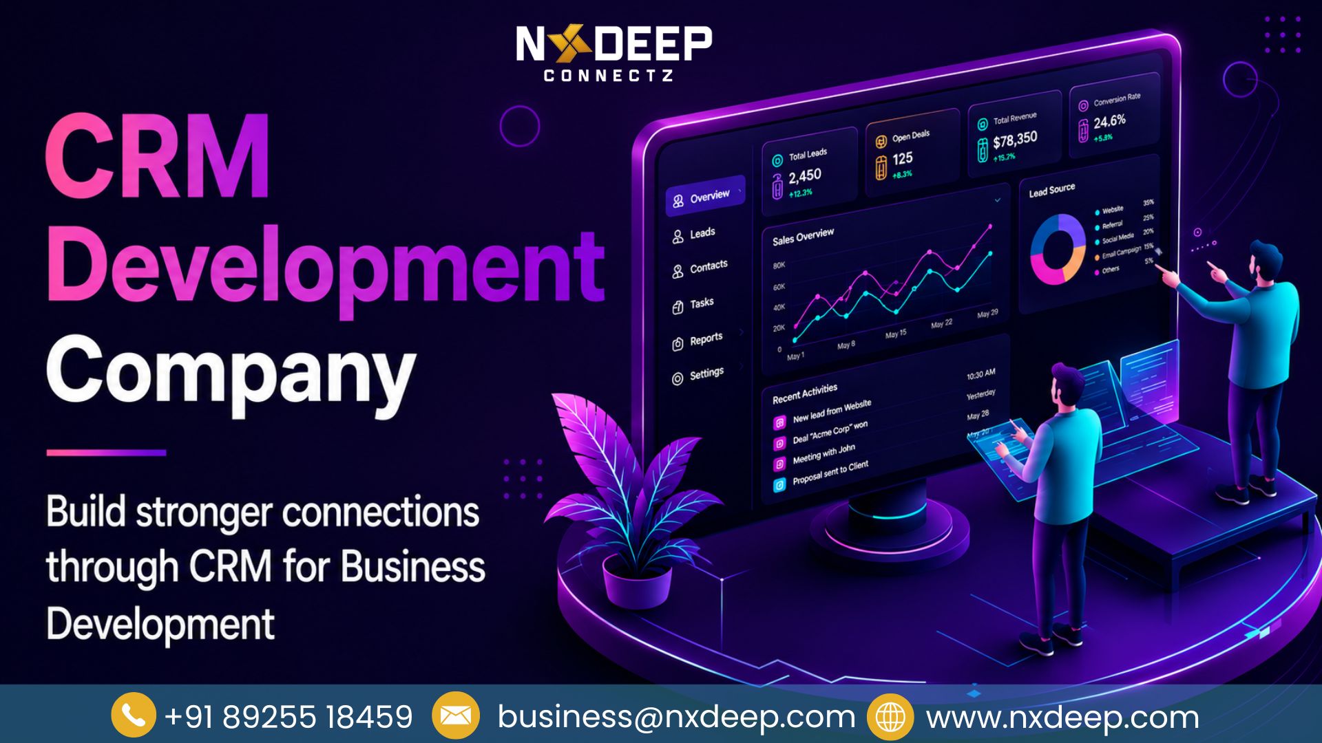 NxDeep Connectz: Future Transformation with CRM Software Development