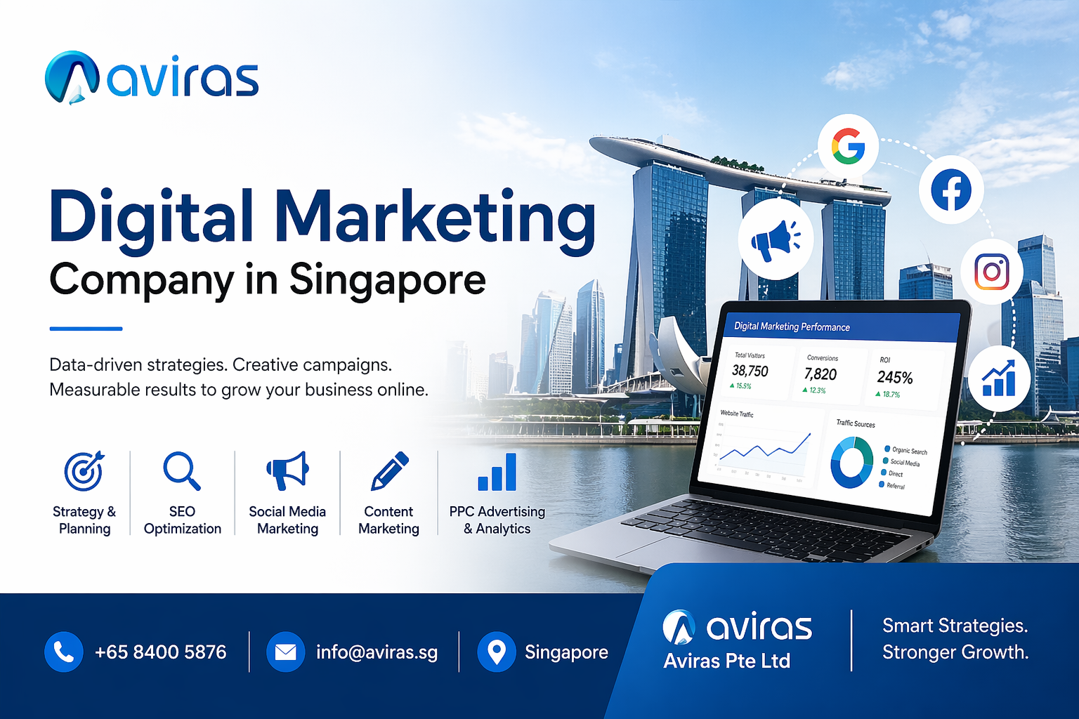 Best Digital Marketing Company in Singapore, SEO and SMM Experts